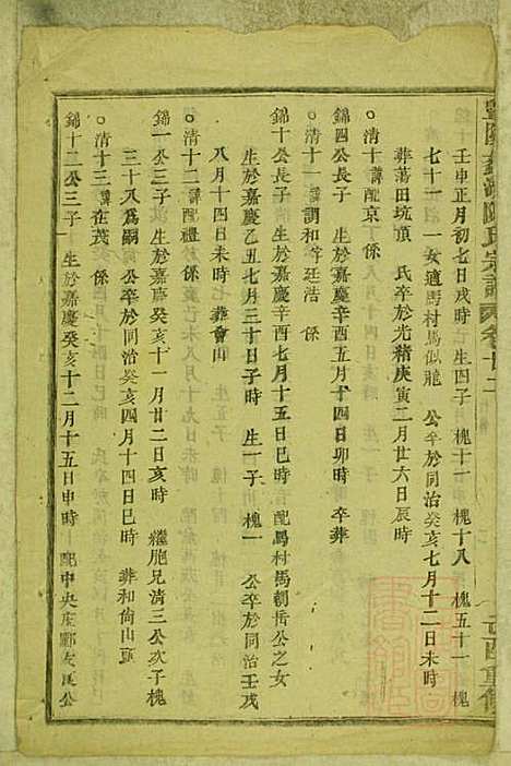 暨阳蠡湖陈氏宗谱_陈培_23册_暨阳陈氏_清宣统元年(1909_暨阳蠡湖陈氏家谱_二一