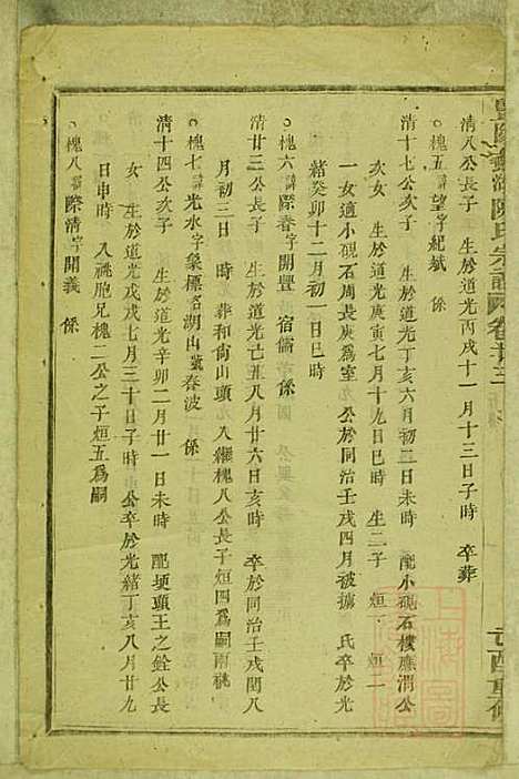 暨阳蠡湖陈氏宗谱_陈培_23册_暨阳陈氏_清宣统元年(1909_暨阳蠡湖陈氏家谱_二二