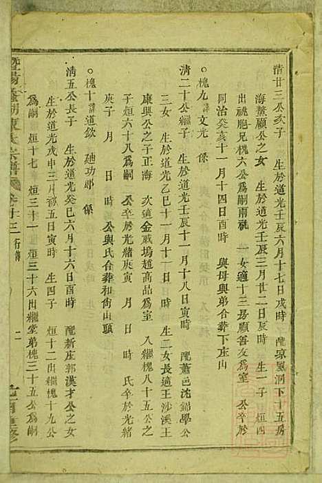 暨阳蠡湖陈氏宗谱_陈培_23册_暨阳陈氏_清宣统元年(1909_暨阳蠡湖陈氏家谱_二二