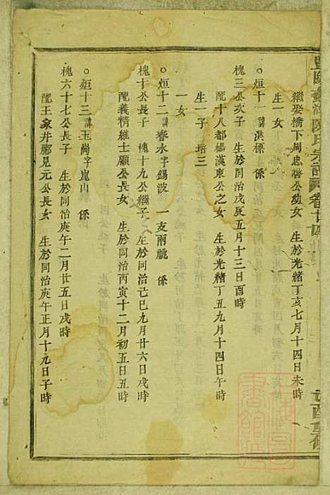 暨阳蠡湖陈氏宗谱_陈培_23册_暨阳陈氏_清宣统元年(1909_暨阳蠡湖陈氏家谱_二三