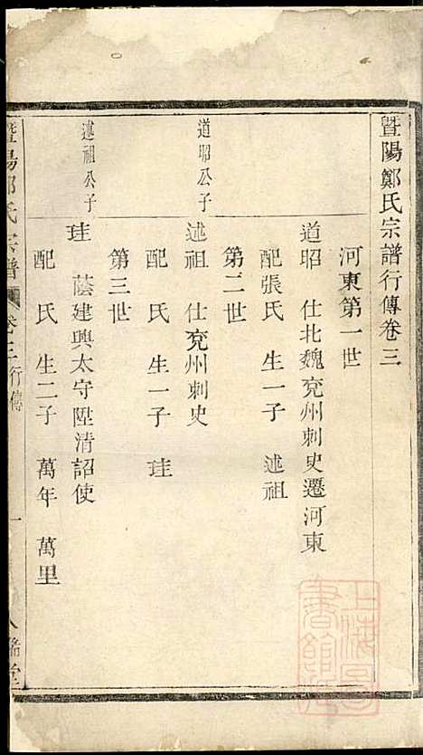 暨阳郑氏宗谱_3册_人瑞堂_清嘉庆4年(1799_暨阳郑氏家谱_三