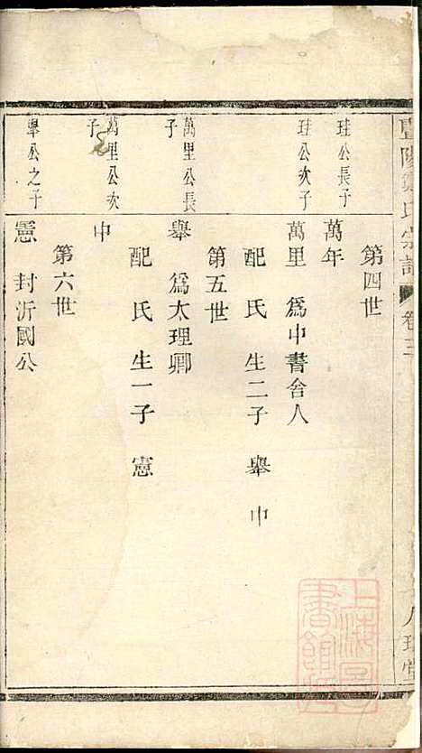 暨阳郑氏宗谱_3册_人瑞堂_清嘉庆4年(1799_暨阳郑氏家谱_三