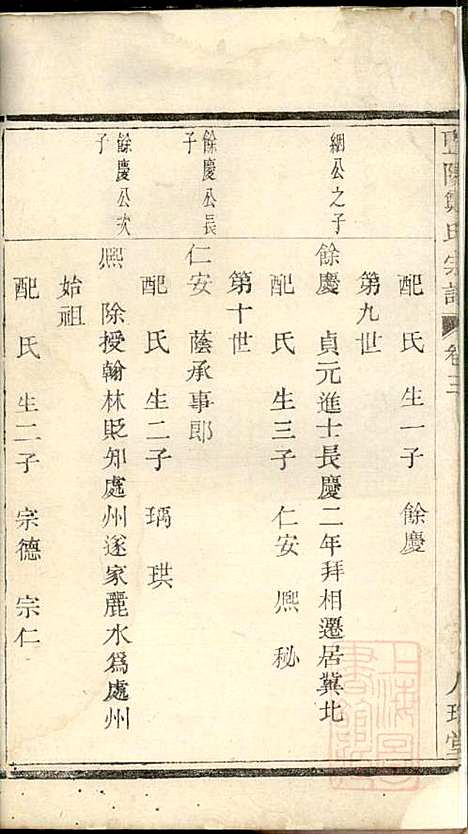 暨阳郑氏宗谱_3册_人瑞堂_清嘉庆4年(1799_暨阳郑氏家谱_三