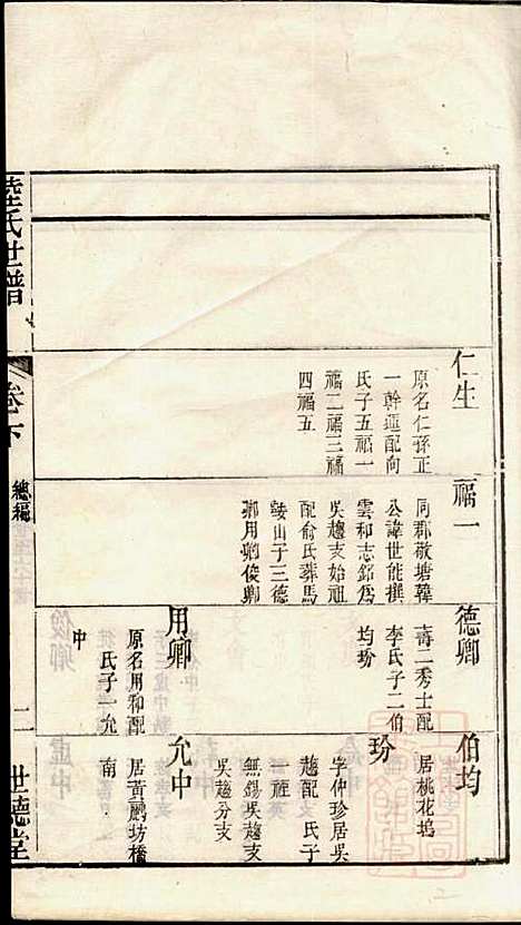 陆氏世谱_陆炜_17册_世德堂_清道光14年(1834_陆氏世谱_二