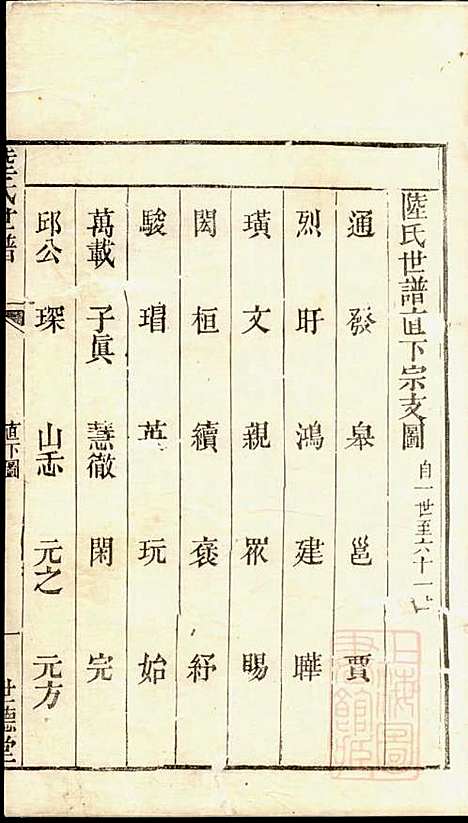 陆氏世谱_陆炜_17册_世德堂_清道光14年(1834_陆氏世谱_四