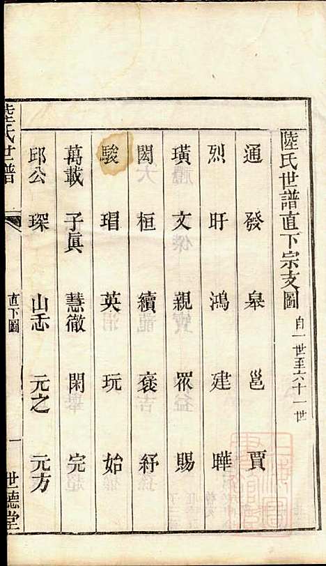 陆氏世谱_陆炜_17册_世德堂_清道光14年(1834_陆氏世谱_六