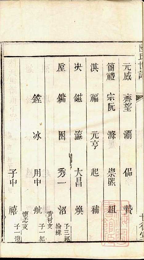 陆氏世谱_陆炜_17册_世德堂_清道光14年(1834_陆氏世谱_十