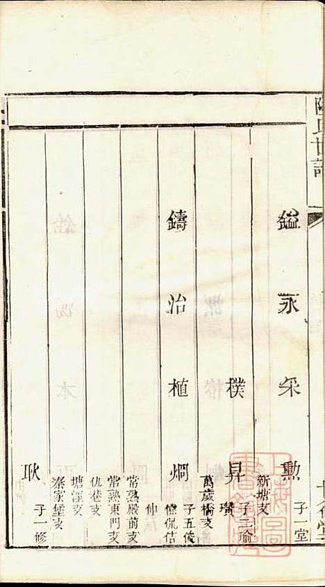 陆氏世谱_陆炜_17册_世德堂_清道光14年(1834_陆氏世谱_十