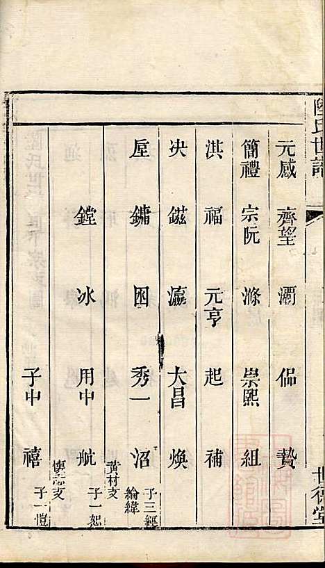 陆氏世谱_陆炜_17册_世德堂_清道光14年(1834_陆氏世谱_十二