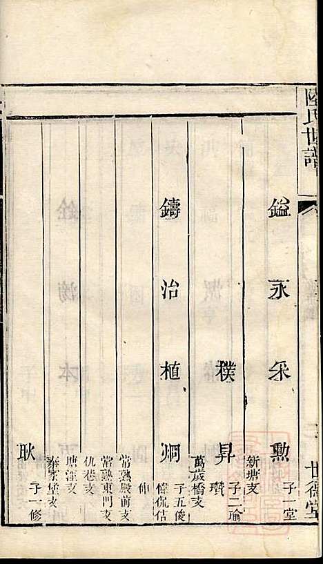 陆氏世谱_陆炜_17册_世德堂_清道光14年(1834_陆氏世谱_十二