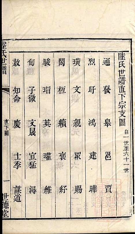 陆氏世谱_陆炜_17册_世德堂_清道光14年(1834_陆氏世谱_十三