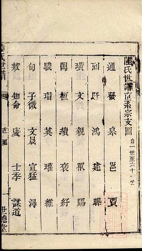 陆氏世谱_陆炜_17册_世德堂_清道光14年(1834_陆氏世谱_十四