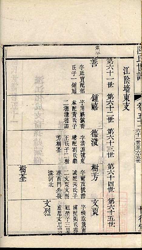 陆氏世谱_陆炜_17册_世德堂_清道光14年(1834_陆氏世谱_十四