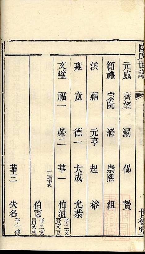 陆氏世谱_陆炜_17册_世德堂_清道光14年(1834_陆氏世谱_十五