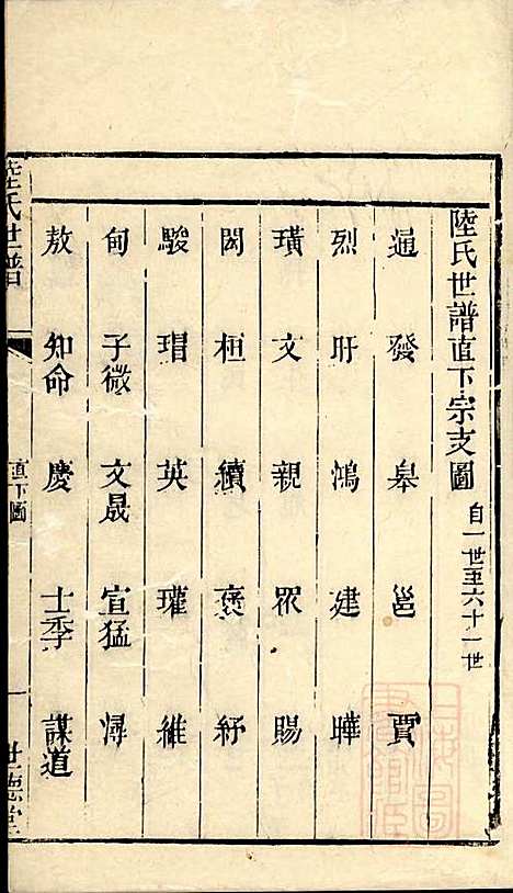 陆氏世谱_陆炜_17册_世德堂_清道光14年(1834_陆氏世谱_十六