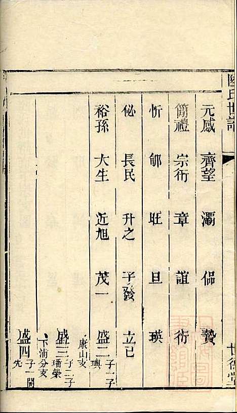 陆氏世谱_陆炜_17册_世德堂_清道光14年(1834_陆氏世谱_十六