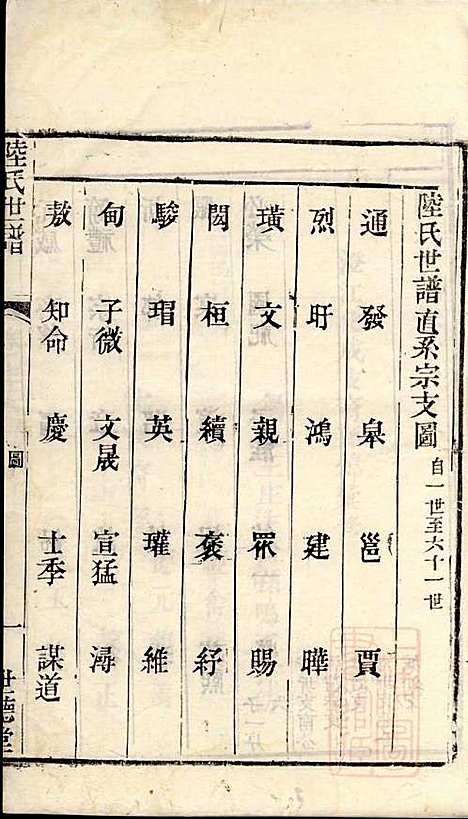 陆氏世谱_陆炜_17册_世德堂_清道光14年(1834_陆氏世谱_十七