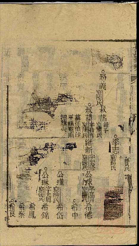 黄氏家乘_黄绮、黄癱_23册_亦政堂_清嘉庆14年(1809_黄氏家乘_二