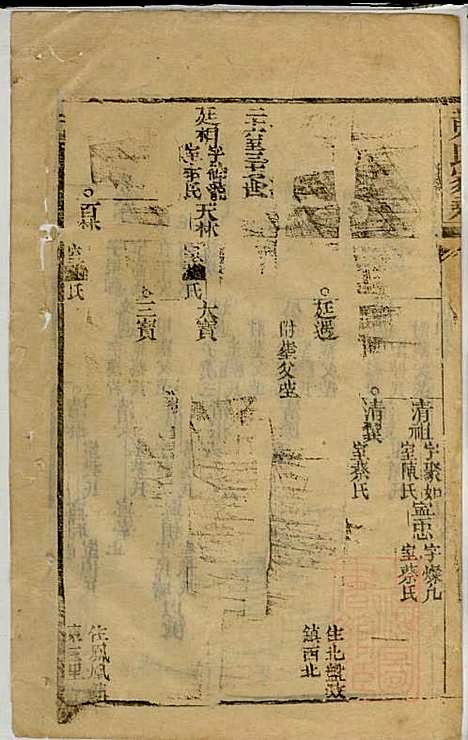 黄氏家乘_黄绮、黄癱_23册_亦政堂_清嘉庆14年(1809_黄氏家乘_六