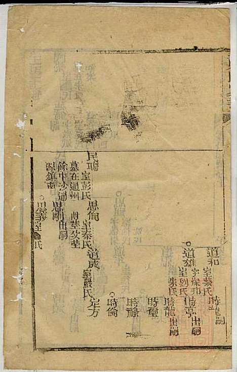 黄氏家乘_黄绮、黄癱_23册_亦政堂_清嘉庆14年(1809_黄氏家乘_八