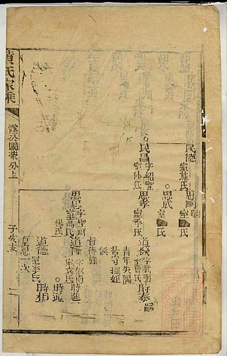 黄氏家乘_黄绮、黄癱_23册_亦政堂_清嘉庆14年(1809_黄氏家乘_八