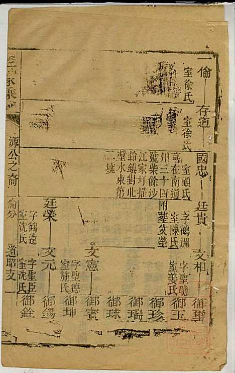 黄氏家乘_黄绮、黄癱_23册_亦政堂_清嘉庆14年(1809_黄氏家乘_十一