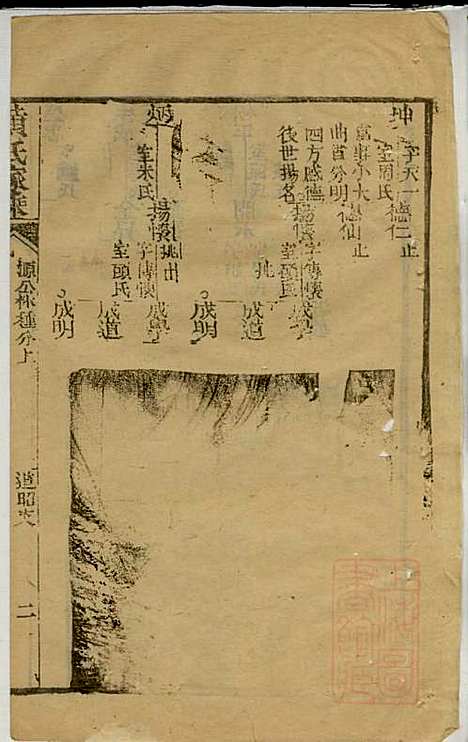 黄氏家乘_黄绮、黄癱_23册_亦政堂_清嘉庆14年(1809_黄氏家乘_十二