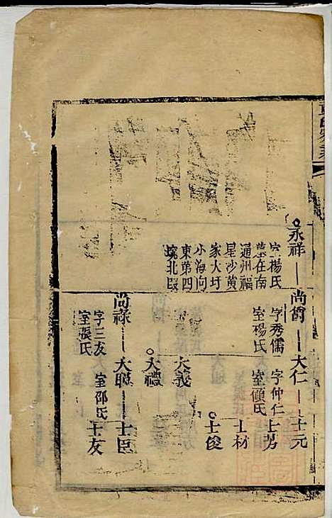 黄氏家乘_黄绮、黄癱_23册_亦政堂_清嘉庆14年(1809_黄氏家乘_十四