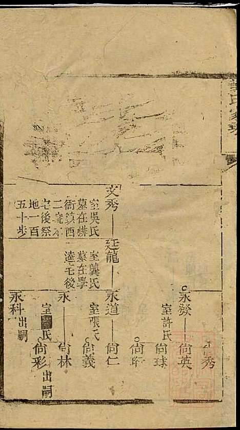 黄氏家乘_黄绮、黄癱_23册_亦政堂_清嘉庆14年(1809_黄氏家乘_十五