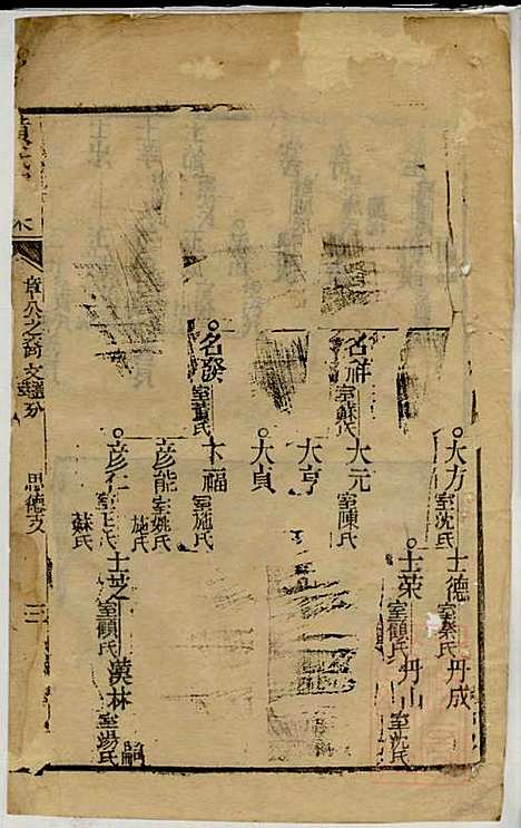 黄氏家乘_黄绮、黄癱_23册_亦政堂_清嘉庆14年(1809_黄氏家乘_十八