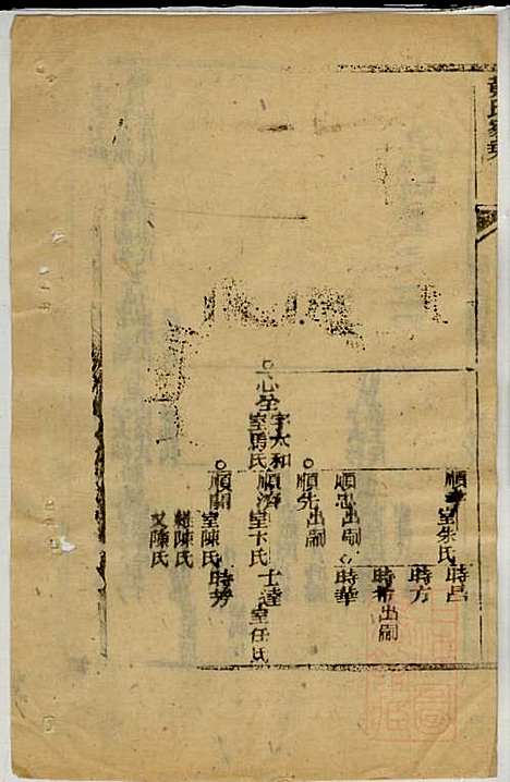 黄氏家乘_黄绮、黄癱_23册_亦政堂_清嘉庆14年(1809_黄氏家乘_二二