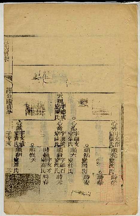 黄氏家乘_黄绮、黄癱_23册_亦政堂_清嘉庆14年(1809_黄氏家乘_二二