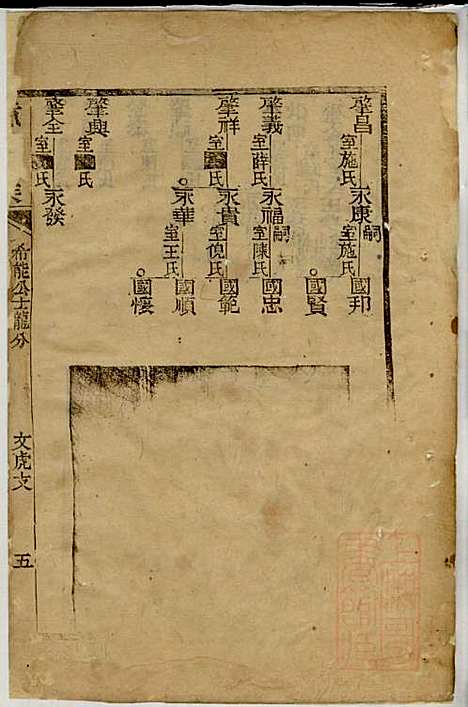 黄氏家乘_黄绮、黄癱_23册_亦政堂_清嘉庆14年(1809_黄氏家乘_二三