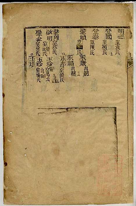 黄氏家乘_黄绮、黄癱_23册_亦政堂_清嘉庆14年(1809_黄氏家乘_二三