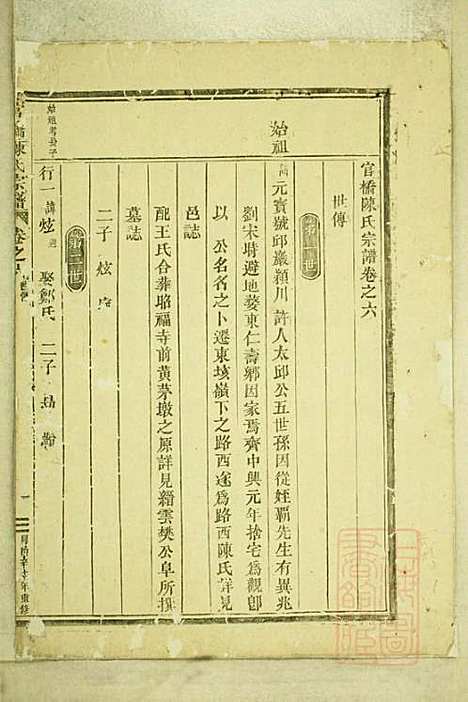 官桥陈氏宗谱_陈人宰_29册_东阳陈氏_清同治10年(1871_官桥陈氏家谱_五