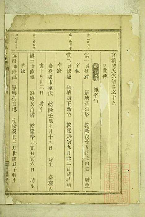 官桥陈氏宗谱_陈人宰_29册_东阳陈氏_清同治10年(1871_官桥陈氏家谱_十八