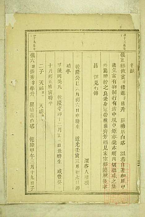 官桥陈氏宗谱_陈人宰_29册_东阳陈氏_清同治10年(1871_官桥陈氏家谱_十八