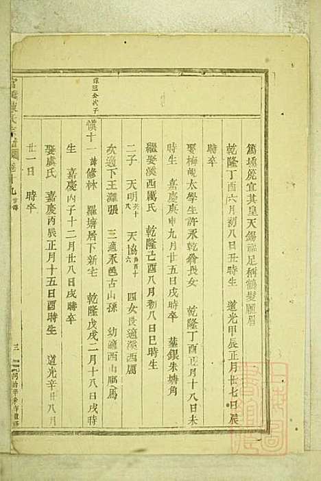 官桥陈氏宗谱_陈人宰_29册_东阳陈氏_清同治10年(1871_官桥陈氏家谱_十八