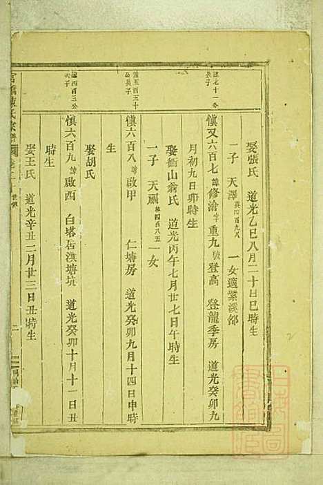 官桥陈氏宗谱_陈人宰_29册_东阳陈氏_清同治10年(1871_官桥陈氏家谱_十九