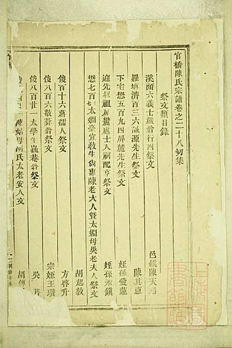 官桥陈氏宗谱_陈人宰_29册_东阳陈氏_清同治10年(1871_官桥陈氏家谱_二七