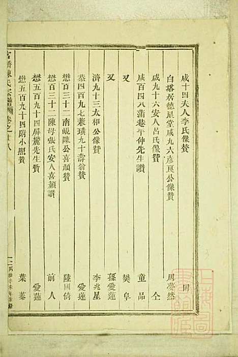 官桥陈氏宗谱_陈人宰_29册_东阳陈氏_清同治10年(1871_官桥陈氏家谱_二七