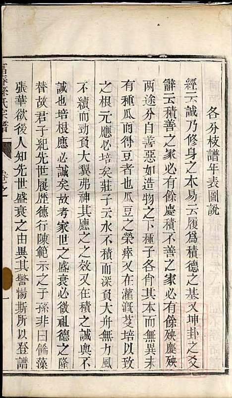 富春孙氏宗谱_孙怀义_2册_永思堂_清道光26年(1846_富春孙氏家谱_二