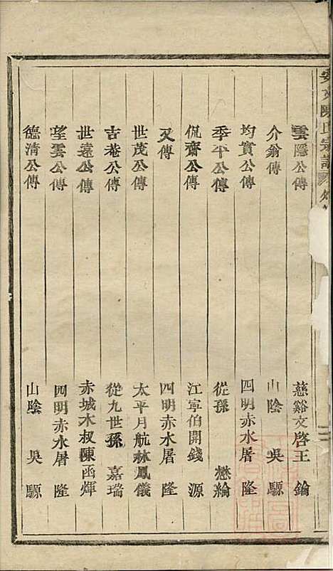 安文陈氏宗谱_18册_东阳陈氏_清同治9年(1870_安文陈氏家谱_一