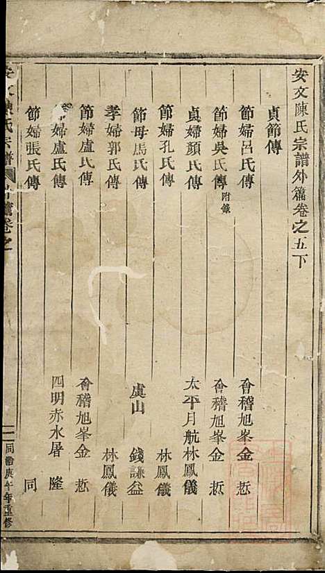 安文陈氏宗谱_18册_东阳陈氏_清同治9年(1870_安文陈氏家谱_四