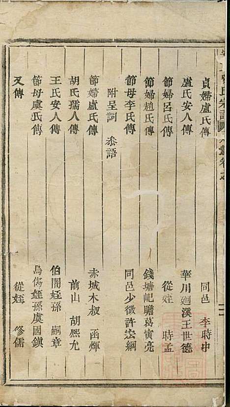 安文陈氏宗谱_18册_东阳陈氏_清同治9年(1870_安文陈氏家谱_四