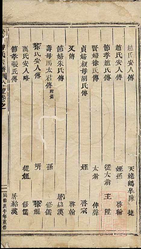 安文陈氏宗谱_18册_东阳陈氏_清同治9年(1870_安文陈氏家谱_四