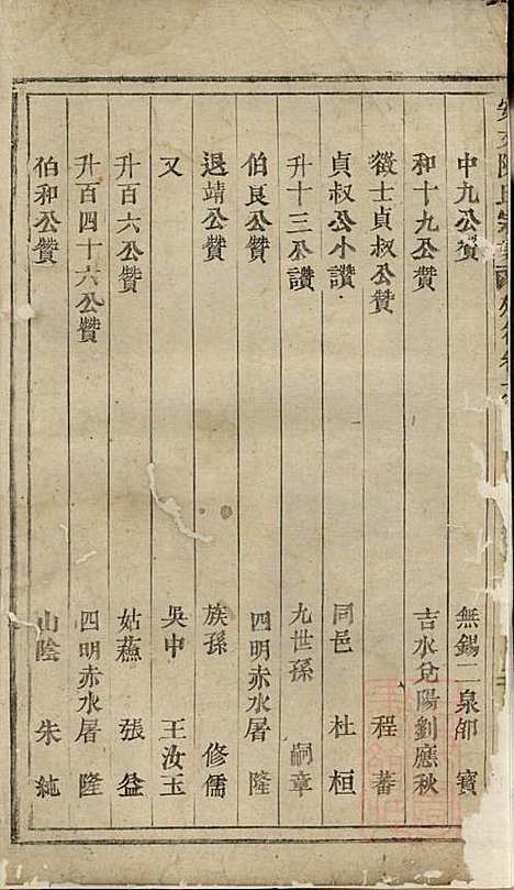 安文陈氏宗谱_18册_东阳陈氏_清同治9年(1870_安文陈氏家谱_五