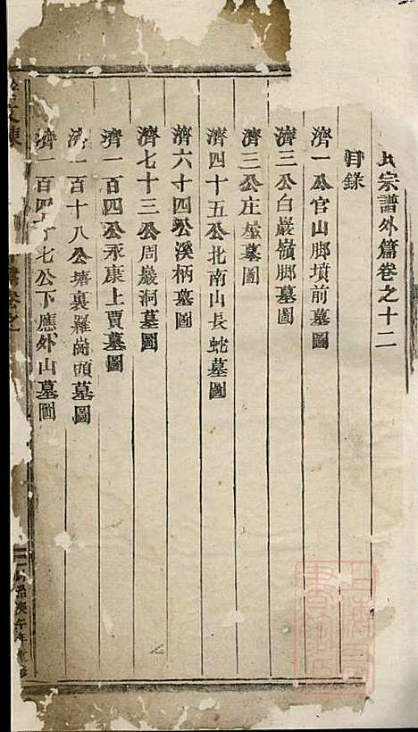 安文陈氏宗谱_18册_东阳陈氏_清同治9年(1870_安文陈氏家谱_七