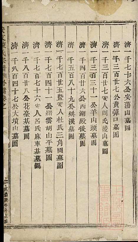 安文陈氏宗谱_18册_东阳陈氏_清同治9年(1870_安文陈氏家谱_七