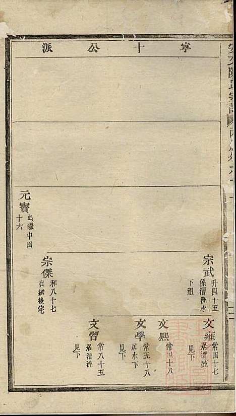 安文陈氏宗谱_18册_东阳陈氏_清同治9年(1870_安文陈氏家谱_十